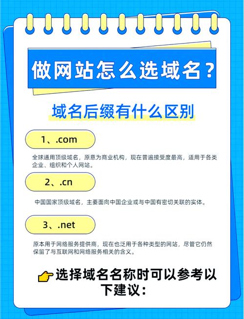 平台域名是多少? 平台域名是多少