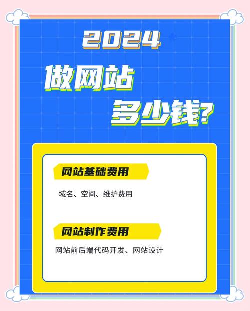 建站语种数量多少最合适? 建站语种多少合适