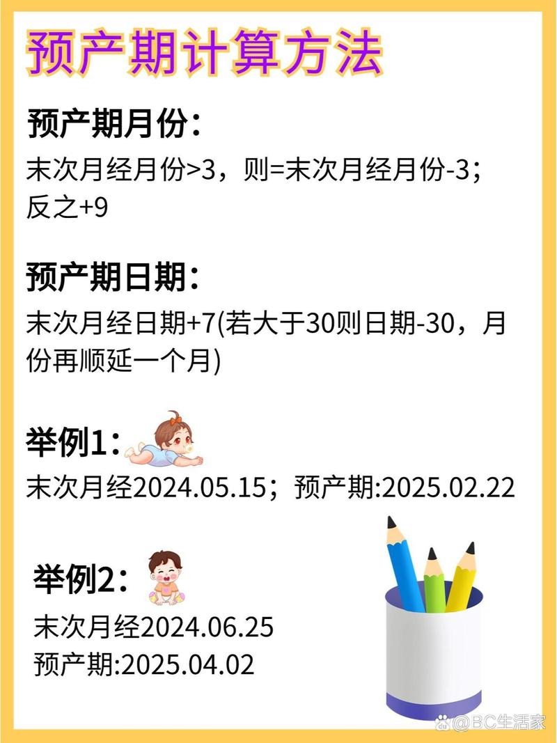生肖与例假周期存在关联性吗? 例假多少关于生肖