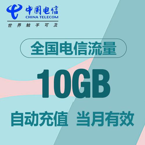 网站流量多少G? 网站流量多少g