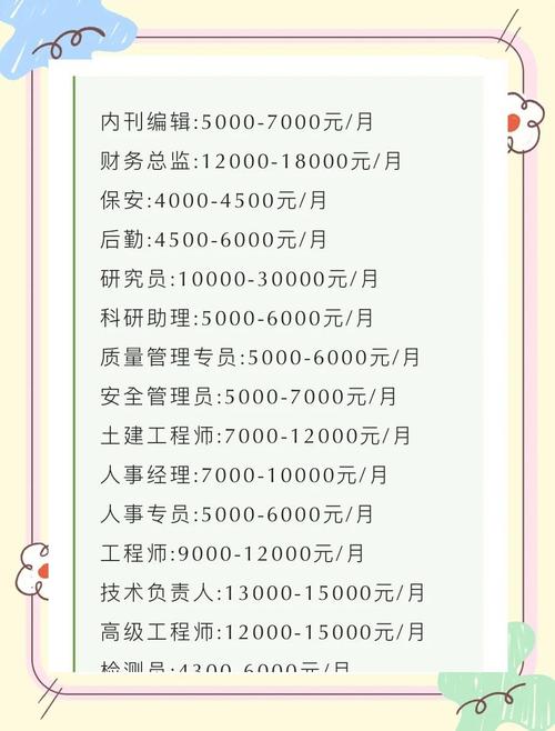 深圳SEM岗位工资水平如何? 深圳sem工资多少