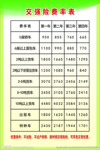 广告策划税率是多少? 广告策划税率多少