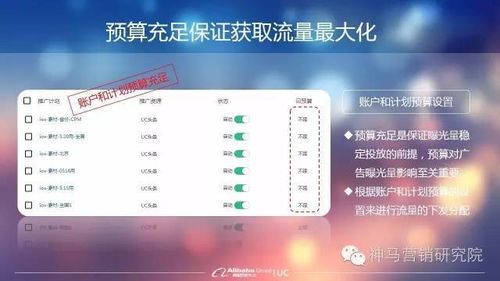 电商软文范例300字