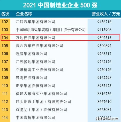 国内500强企业排行榜名单