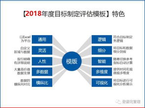 百度蜘蛛池引流:2023年最新蜘蛛池模板免费下载，高效SEO工具助你网站优化一臂之力！