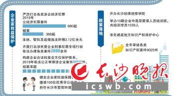 长沙债务优化公司