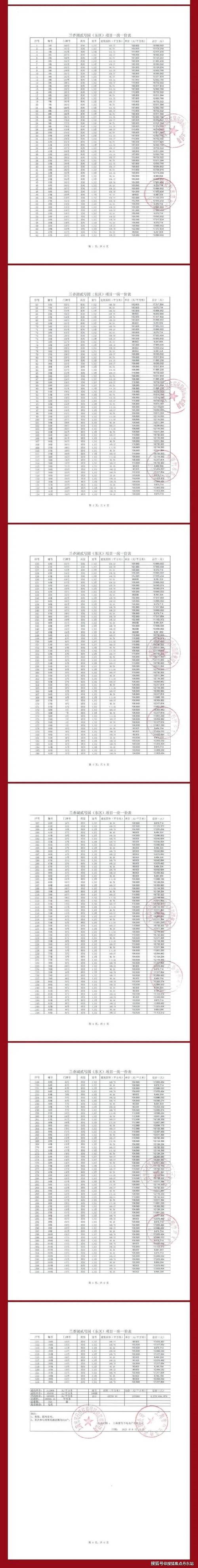 廊坊的官方微信号是多少? 廊坊微信号多少