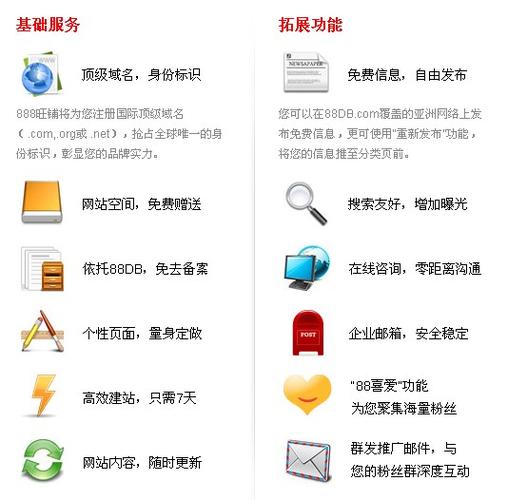 建站最便宜需要多少钱? 建站最便宜多少