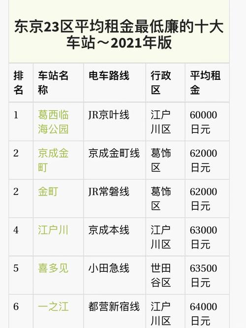 建站最便宜需要多少钱? 建站最便宜多少