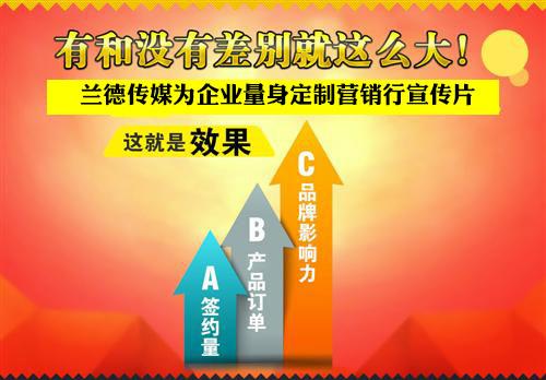 企业宣传方式有哪些