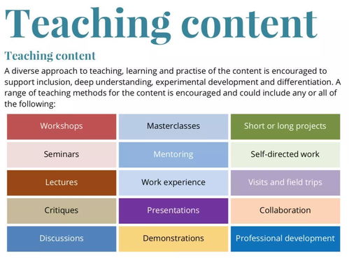seminars