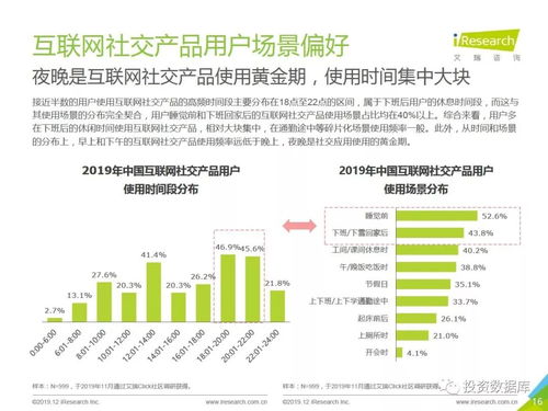 互联网 营销策略怎么写