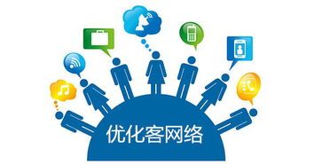 网站推广外包公司