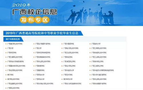 求职网站排名