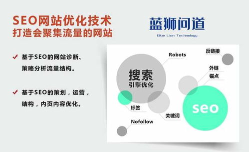 深圳seo优化关键词