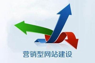 郑州营销型网站建设