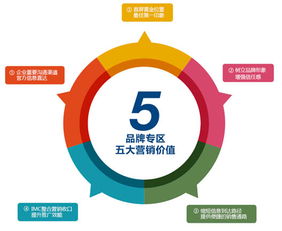 首页关键词优化公司