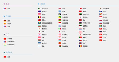 2022年可以打开的网址