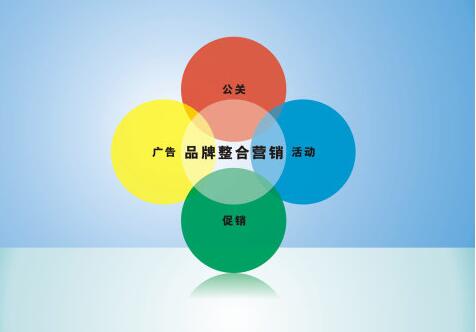 品牌营销推广公司