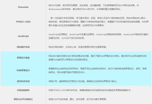 长春网站制作费用