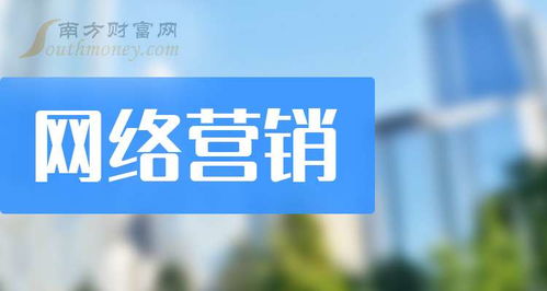 网络营销公司简介