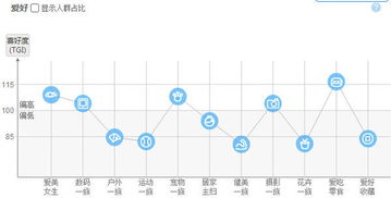 北京seo排名优化