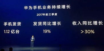 华为手机的营销软文