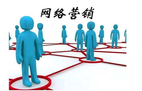什么是网络营销渠道