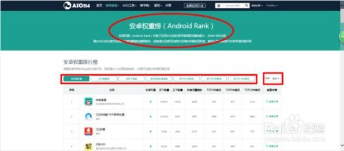 aso优化吧