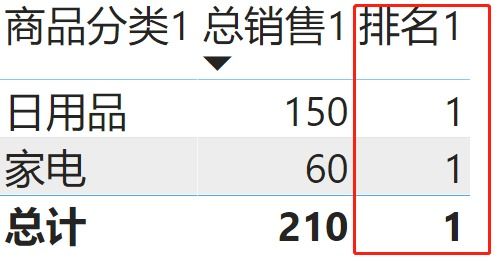 聚名网是干什么的