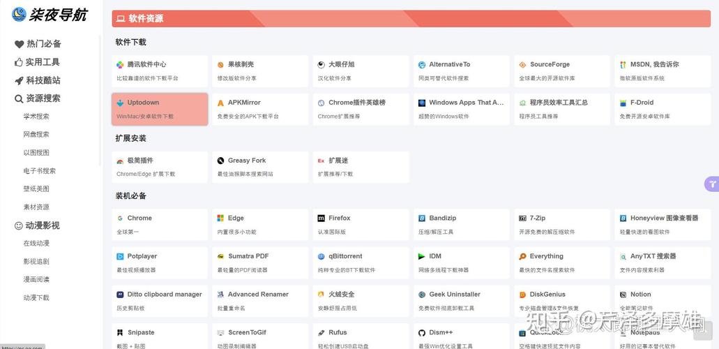 网站空间需要多少? 网站空间多少