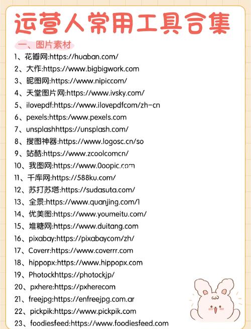 网站空间需要多少? 网站空间多少
