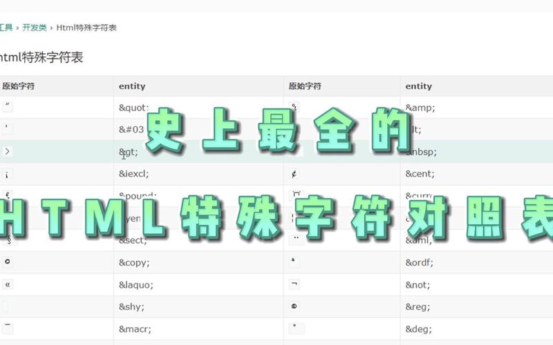 网站标题多少字符