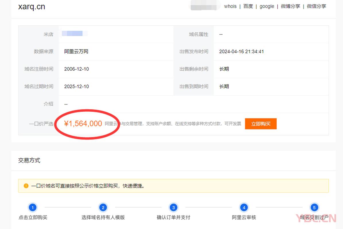 .cn域名价格多少