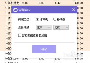 百度推广排名靠前