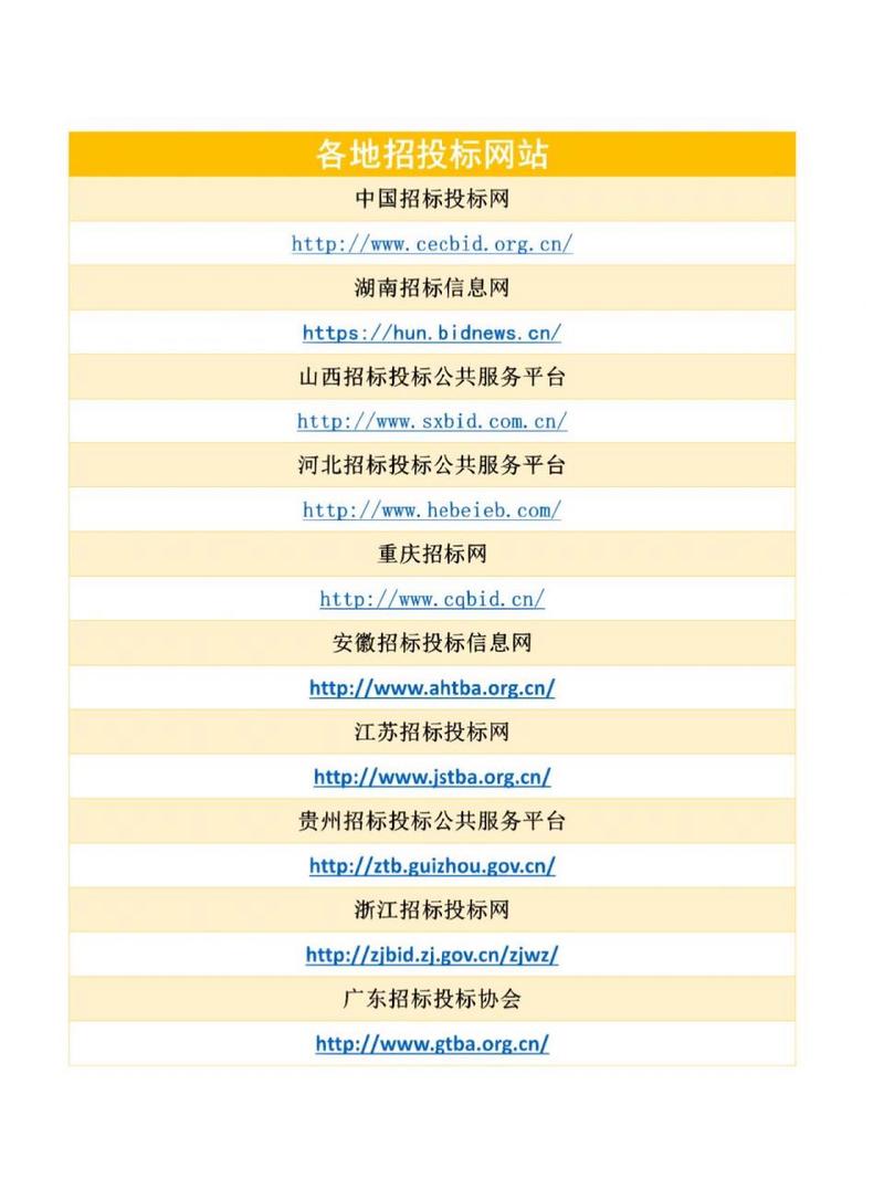 网站已运行多少年? 网站多少年
