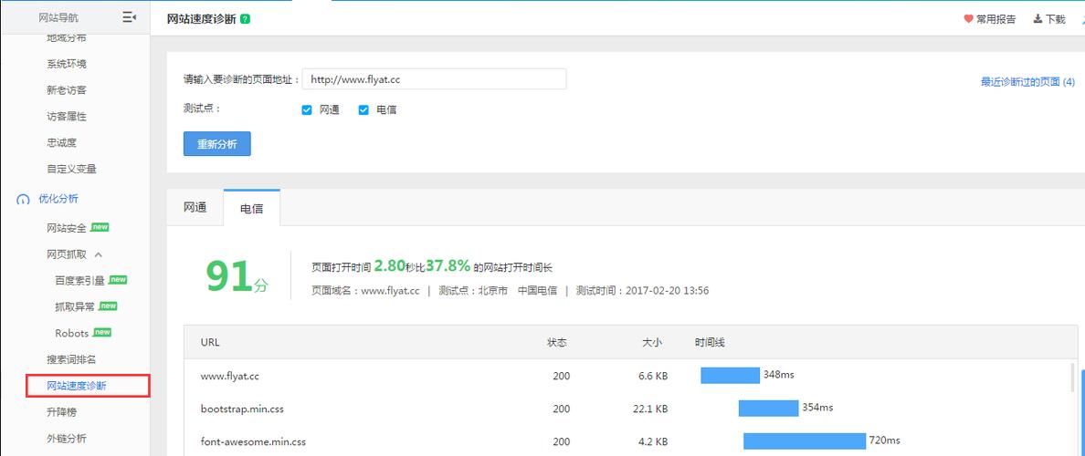 网页打开速度多少秒才算正常? 网页打开速度 多少