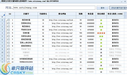 中山百度关键词排名