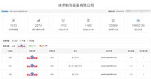 福州百度关键词排名