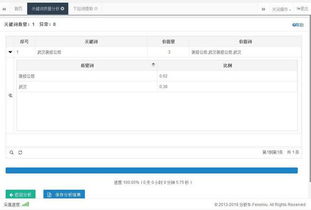 武汉百度搜索排名优化