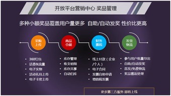 360推广登录平台