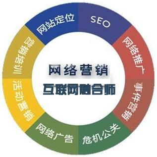 网络营销是网上销售吗