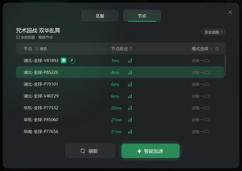 网站加速器推荐