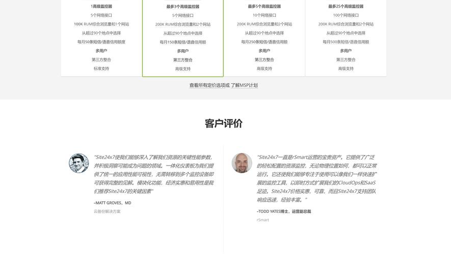 监控网址多少钱? 监控网址多少钱