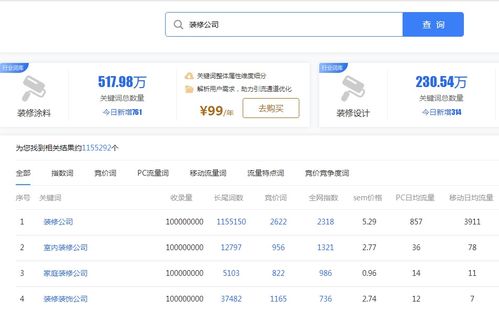 东莞网站关键词优化效果