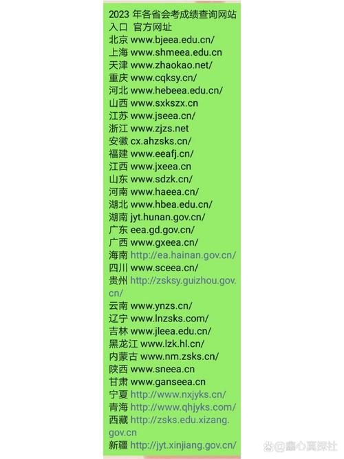 网站的宽度是多少? 网站的宽度是多少