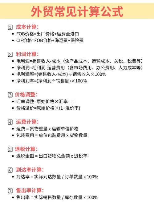 工厂外贸利润一般能达到多少? 工厂外贸利润多少