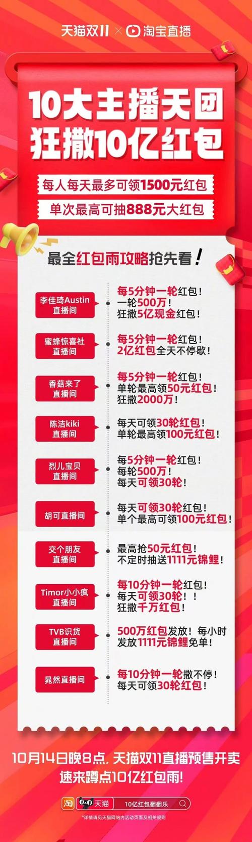 淘宝直播需要多少网速才能流畅? 淘宝直播网速需要多少