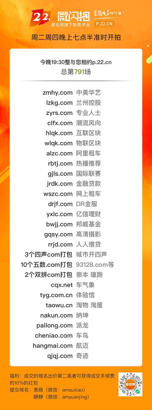 开发一个域名需要多少钱? 开发域名多少钱