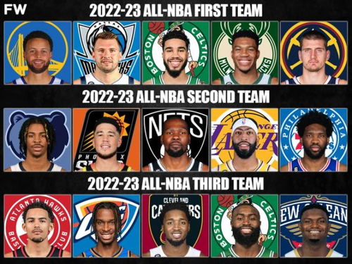 nba赛程
